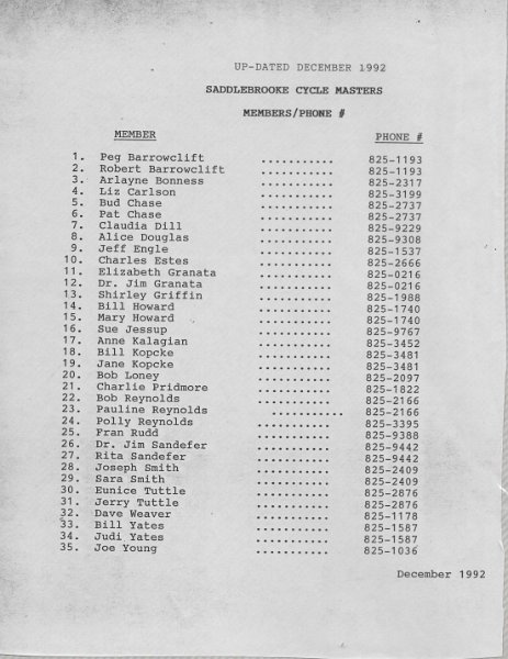 Membership List - Dec 1992